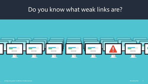 思科網絡科技安全產品演示說明ppt模板
