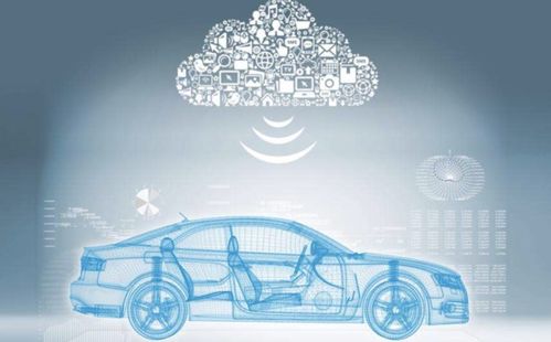 擔心車機系統會過時？后裝GKUI車機系統讓中控大屏不再是擺設